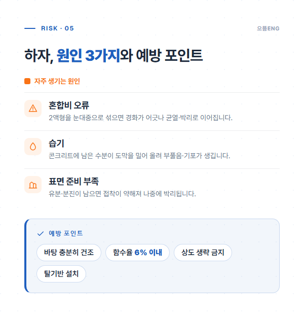 방수 하자의 대표 원인 3가지와 예방 포인트 — 혼합비 오류·습기·표면 준비 부족, 함수율 6% 이내