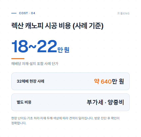 렉산 캐노피 시공 비용 사례 정리