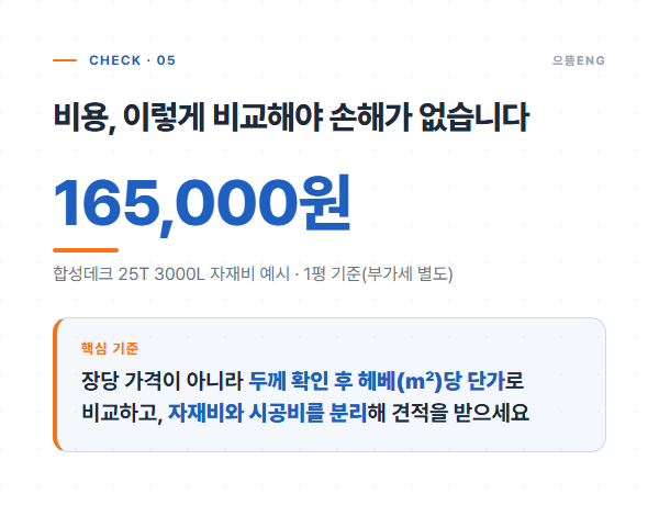 데크 시공 비용 비교 기준 안내 인포그래픽
