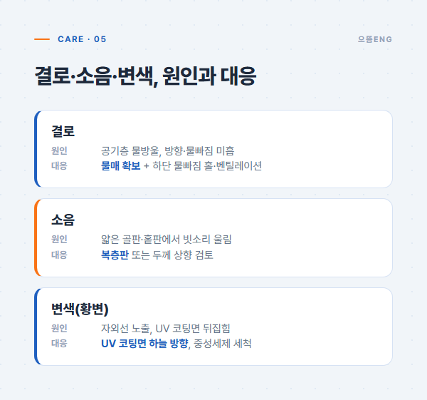 렉산 결로 소음 변색 원인과 대응 정리 인포그래픽