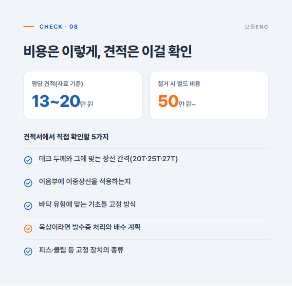 데크 시공 평당 견적 범위와 견적서에서 확인할 다섯 가지 체크리스트