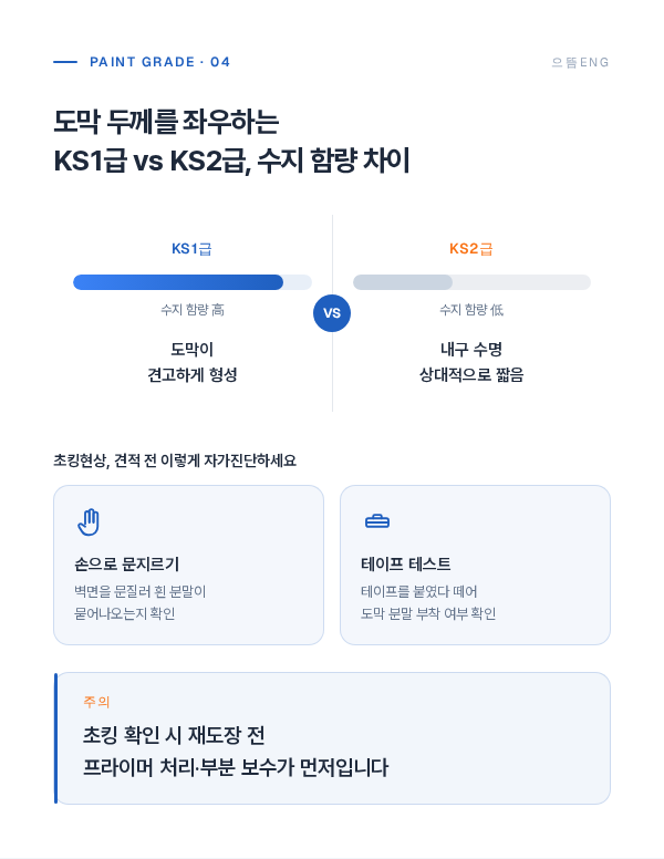 외벽 페인트 infographic 04