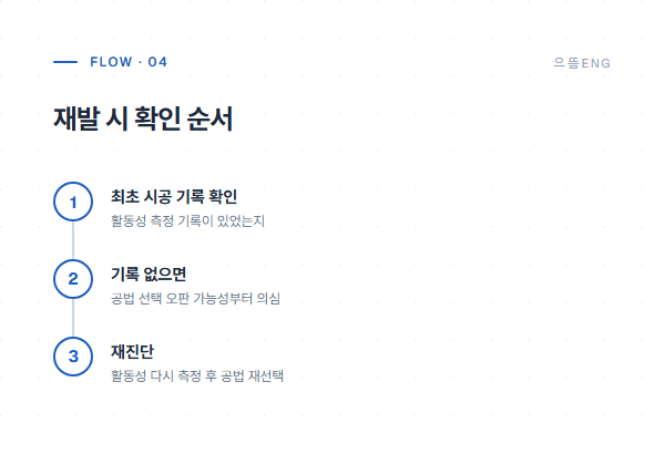 인젝션 재발 시 확인 순서 — 시공 품질보다 공법 선택
